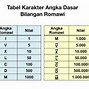 Romawi 15 Adalah